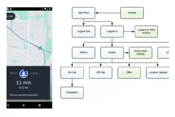 Download web tool or web app RIBs