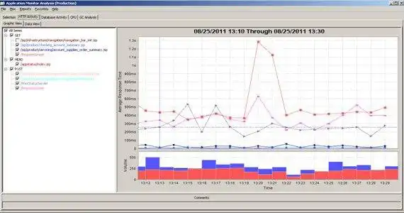 Download web tool or web app RJam