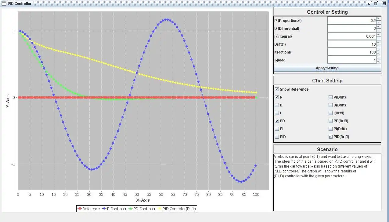 Download web tool or web app (RoboSim) Robot Simulator to run in Linux online