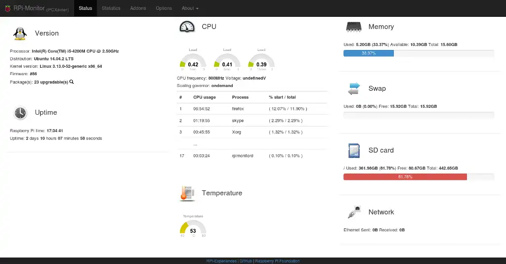 Download web tool or web app RPi-Monitor