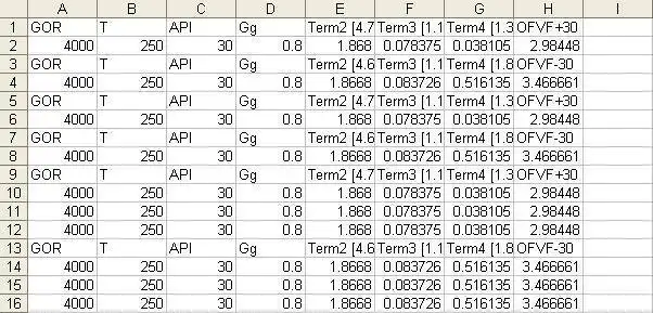 Descărcați instrumentul web sau aplicația web RPS Formation Volume Factor Module