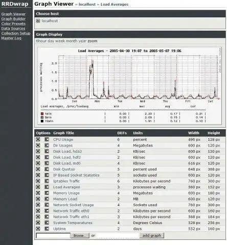 Download web tool or web app RRDwrap