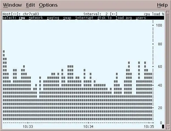 Download web tool or web app rstatd 4 Linux