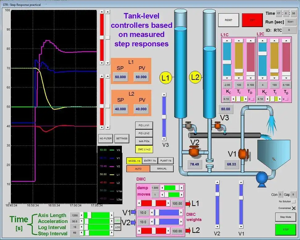 Download web tool or web app RTC-simulator to run in Windows online over Linux online