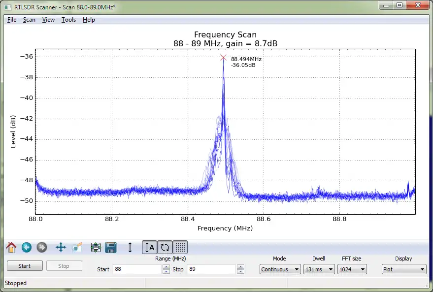 Download web tool or web app RTLSDR Scanner to run in Linux online