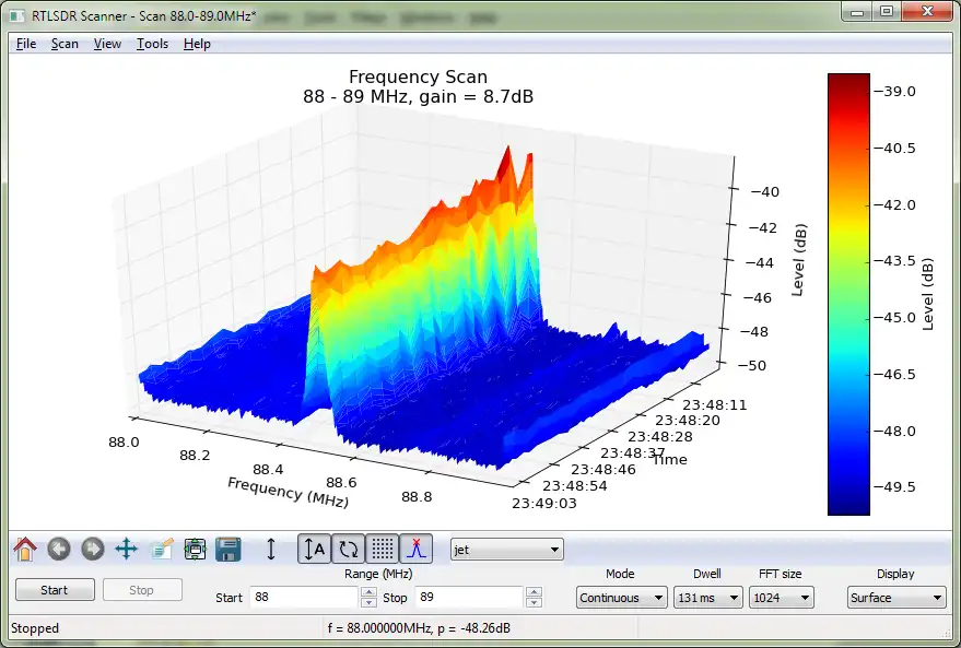 Download web tool or web app RTLSDR Scanner to run in Linux online