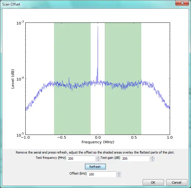 Download web tool or web app RTLSDR Scanner to run in Linux online