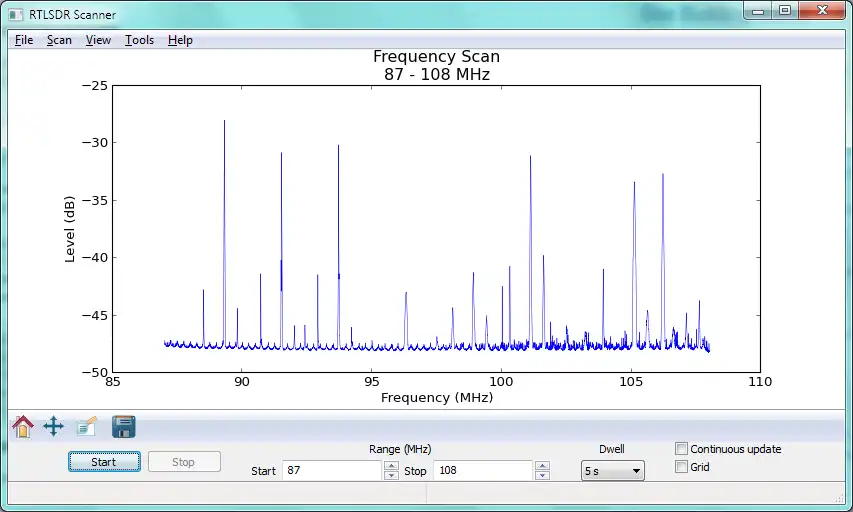 Download web tool or web app RTLSDR Scanner to run in Windows online over Linux online