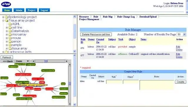 Download web tool or web app S3DB - simple sloppy semantic database