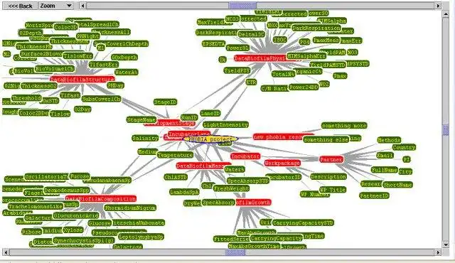 Download web tool or web app S3DB - simple sloppy semantic database to run in Windows online over Linux online