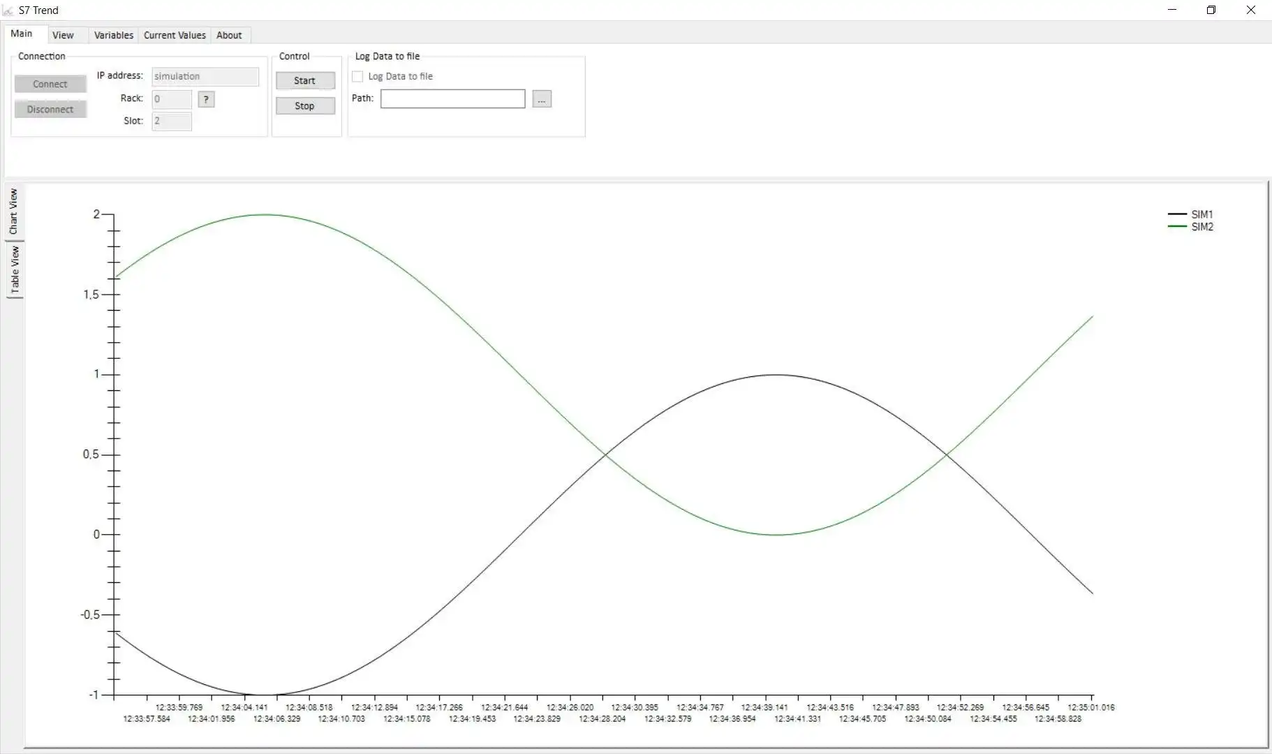 Download web tool or web app S7 Siemens PLC Trace Signals