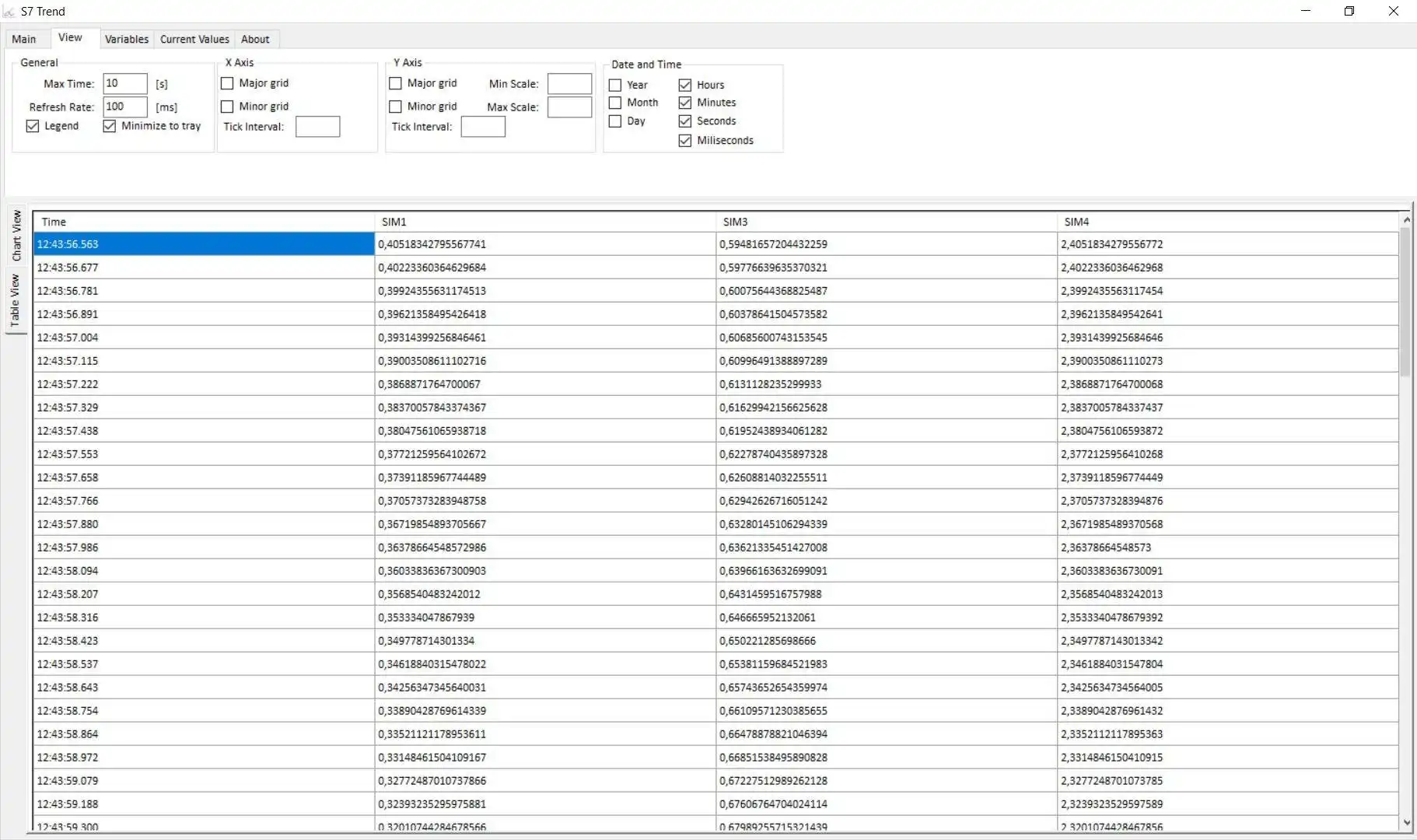 Download web tool or web app S7 Siemens PLC Trace Signals