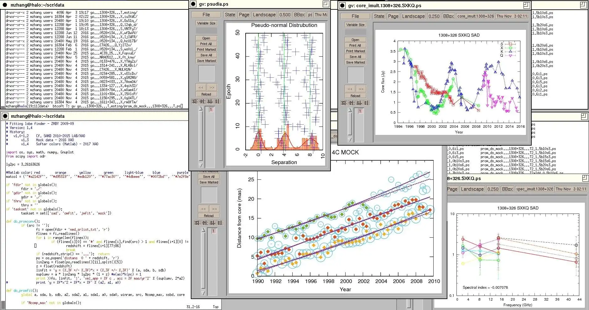 Download web tool or web app SAND - Automated VLBI reduction pypeline