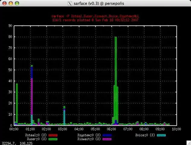 Download web tool or web app sarface to run in Linux online