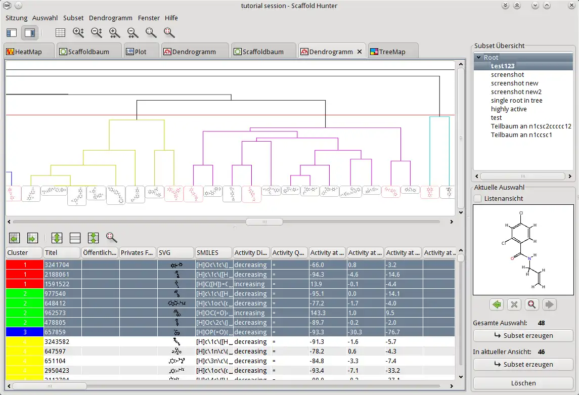 Download web tool or web app Scaffold Hunter to run in Windows online over Linux online