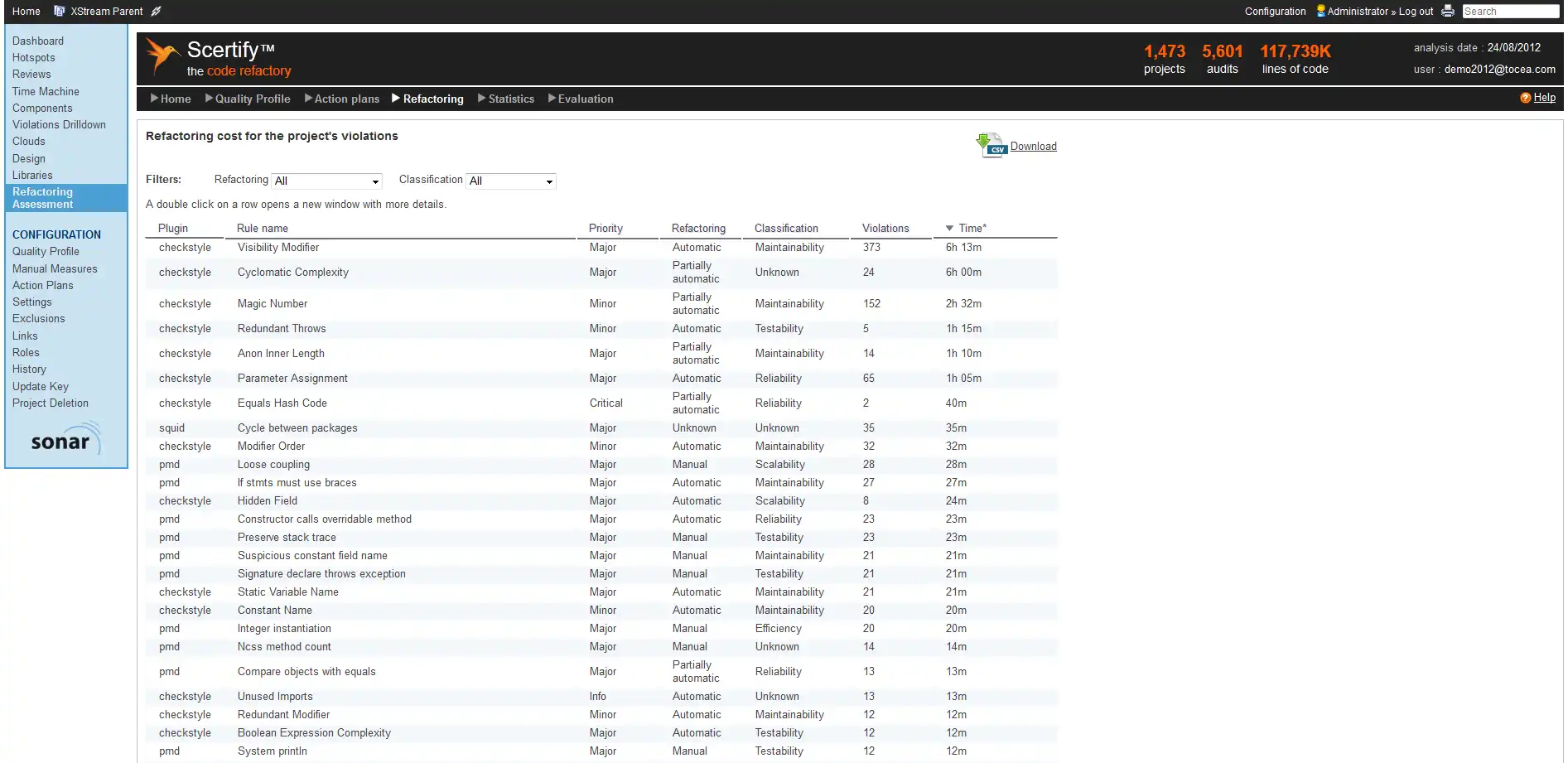 Download web tool or web app Scertify - TechDebt Community