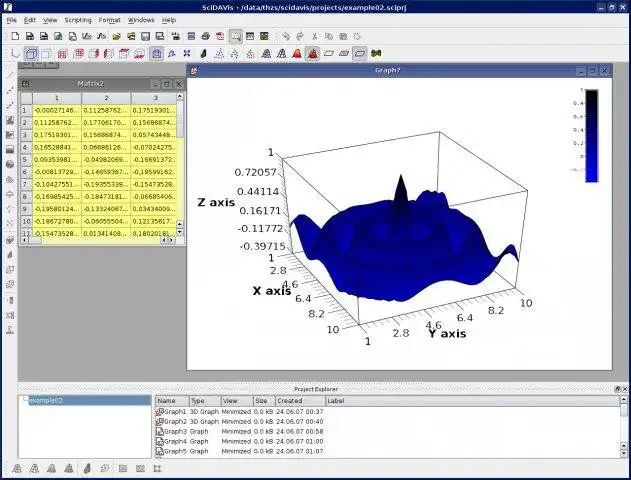 Download web tool or web app SciDAVis to run in Windows online over Linux online