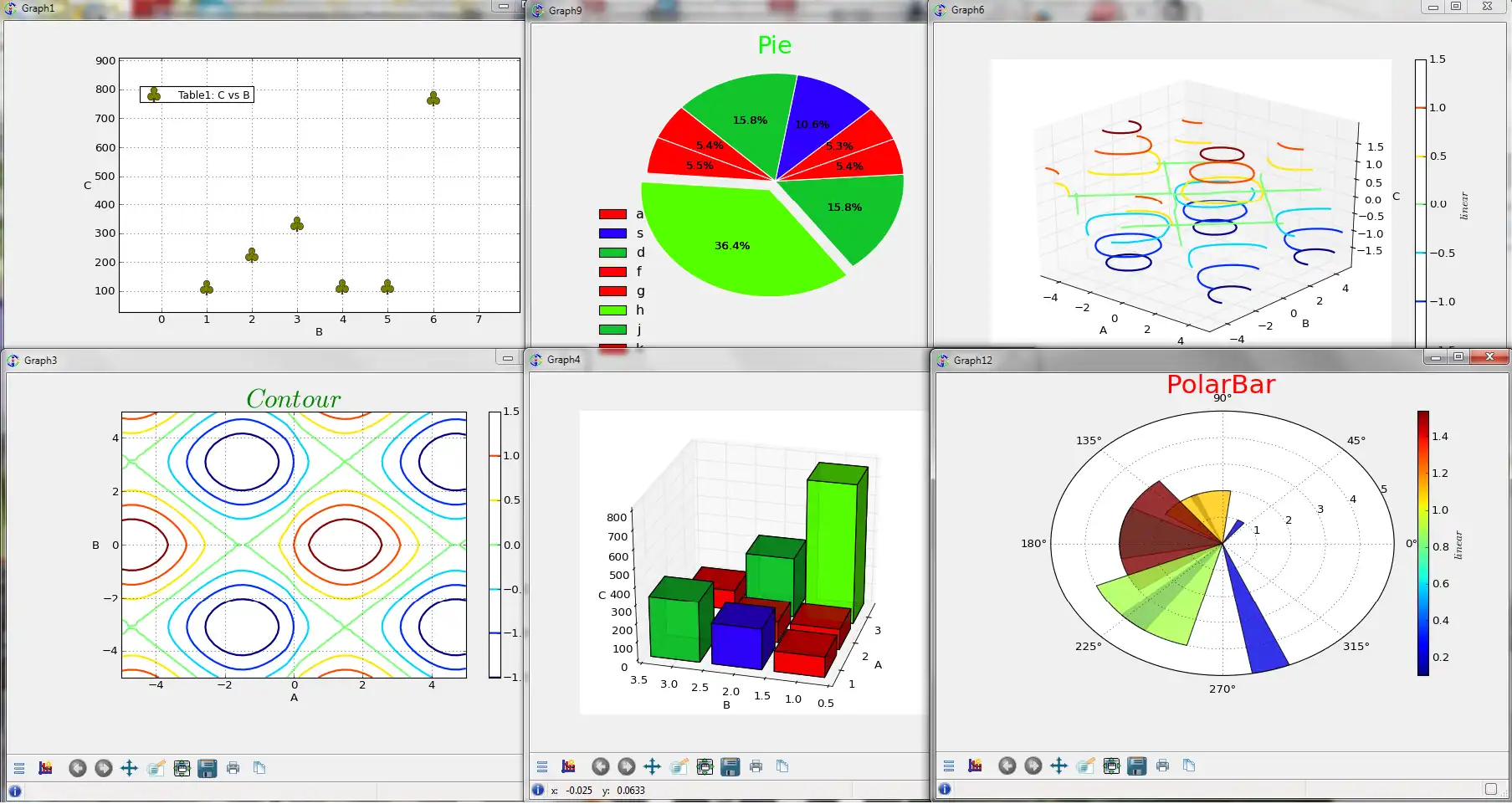 Download web tool or web app SciEnPlot