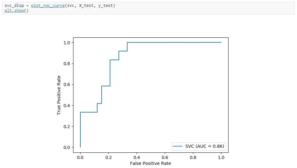 Download web tool or web app scikit-learn to run in Windows online over Linux online