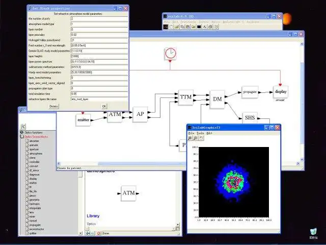 Download web tool or web app Scilab/Scicos Adaptive Optics Toolbox