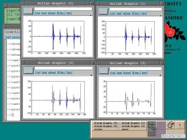 Download web tool or web app Scilab Wavelet Toolbox to run in Linux online