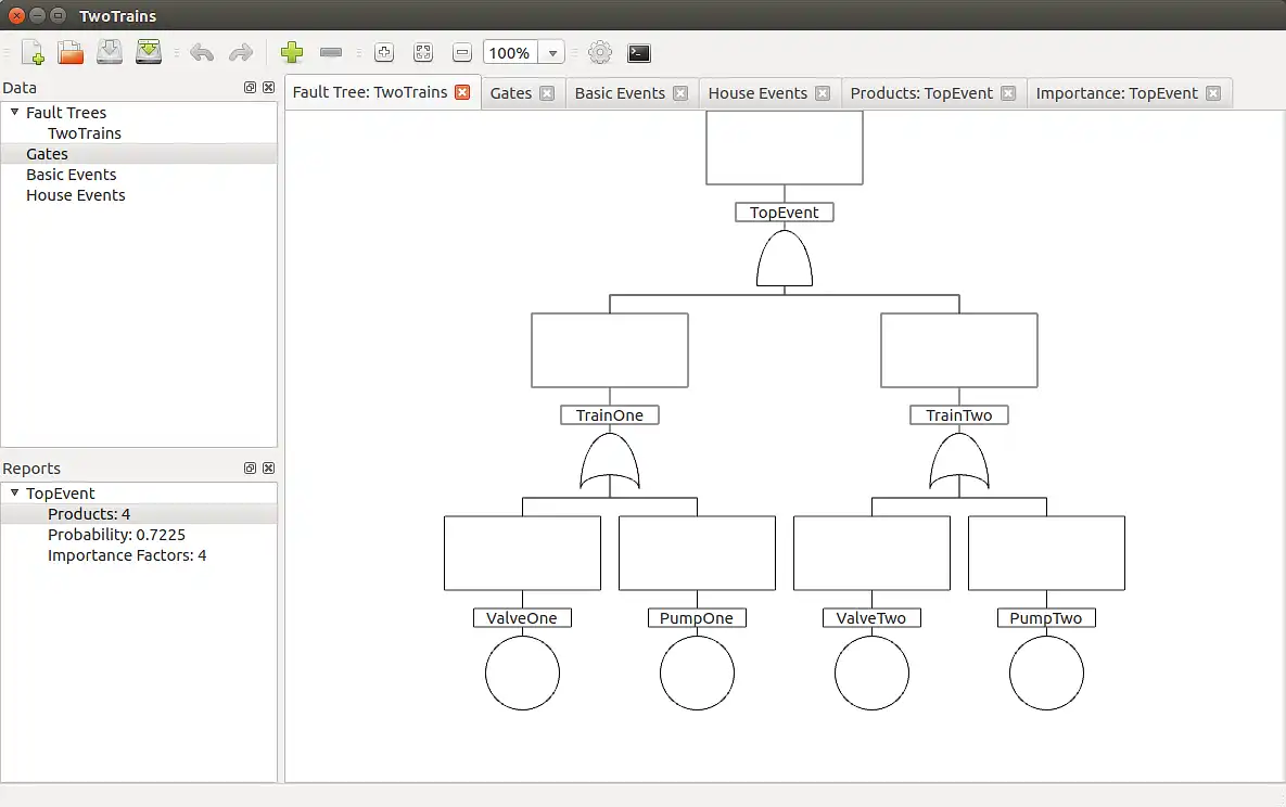 Download web tool or web app SCRAM