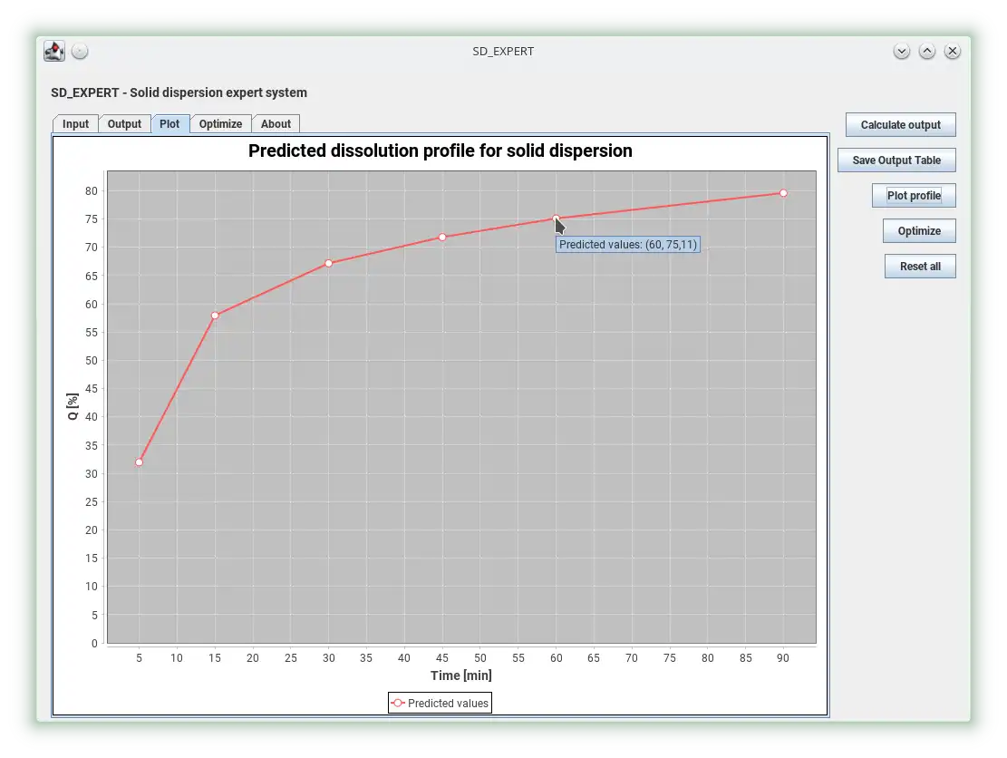 Download web tool or web app SD_EXPERT