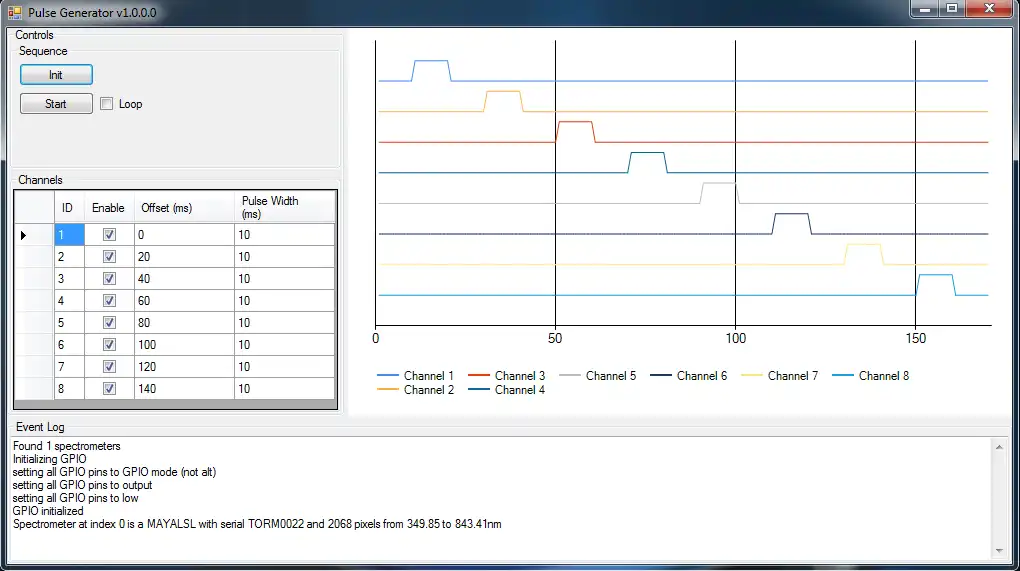 Download web tool or web app SeaBreeze to run in Linux online