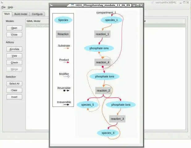 Download web tool or web app semanticSBML to run in Linux online