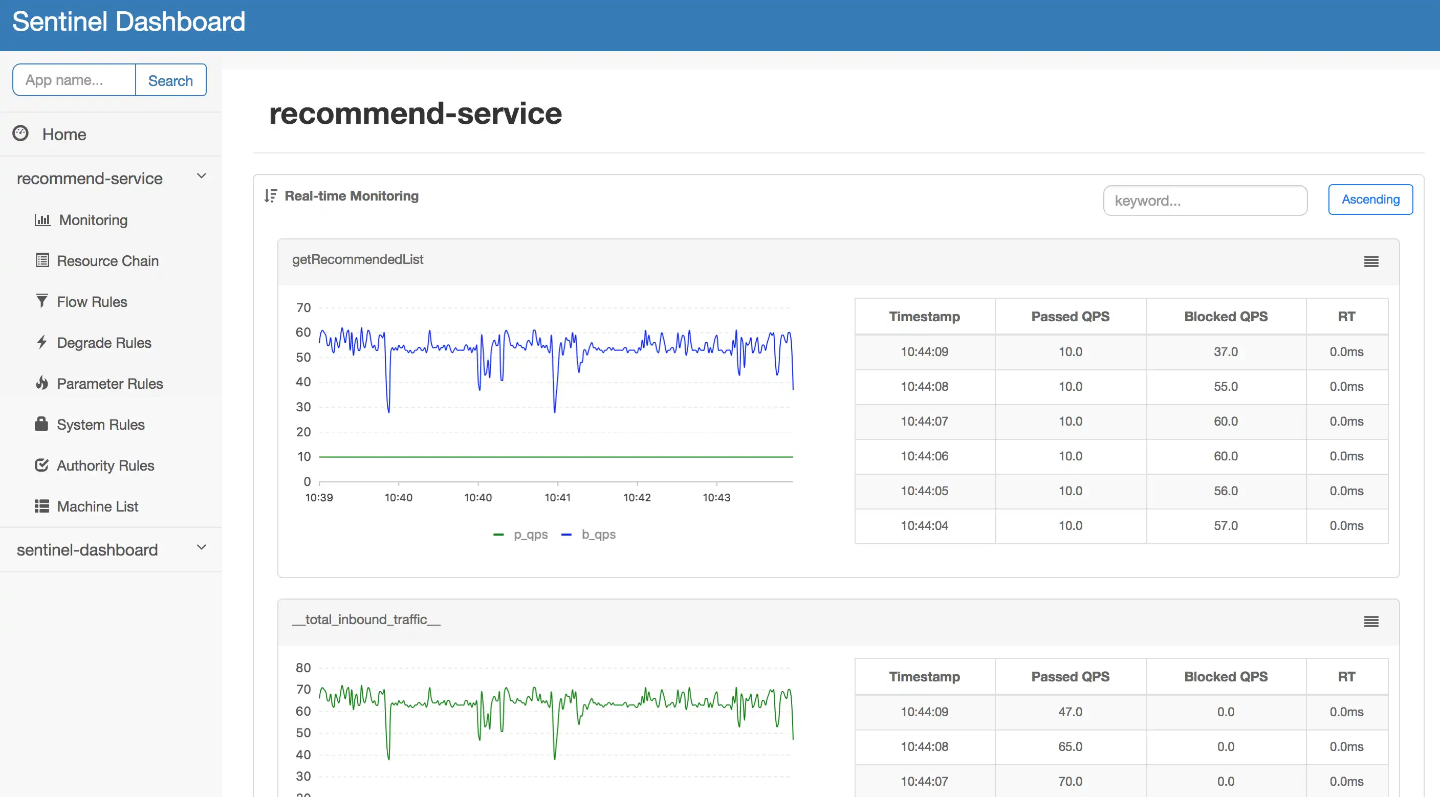 Laden Sie das Web-Tool oder die Web-App Sentinel herunter