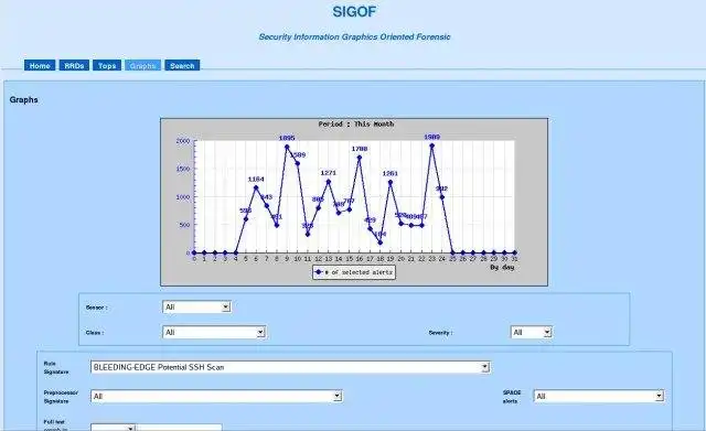 Download web tool or web app SIGOF