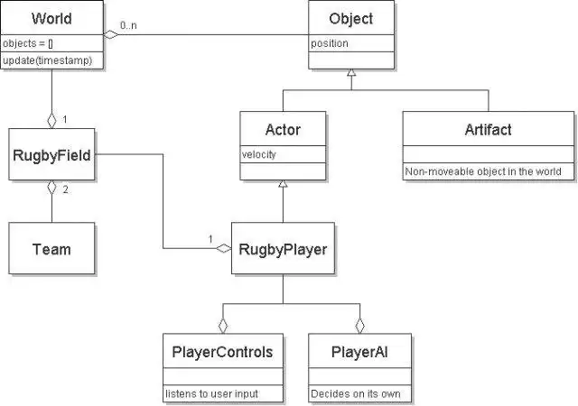 Download web tool or web app Simple AI in a 2D world to run in Windows online over Linux online