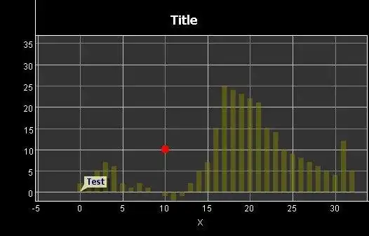 Download web tool or web app Simple Chart