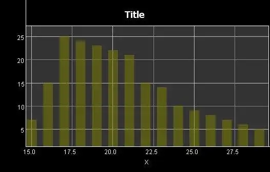 Download web tool or web app Simple Chart