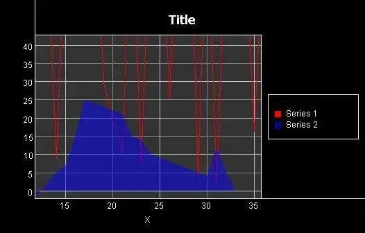 Download web tool or web app Simple Chart