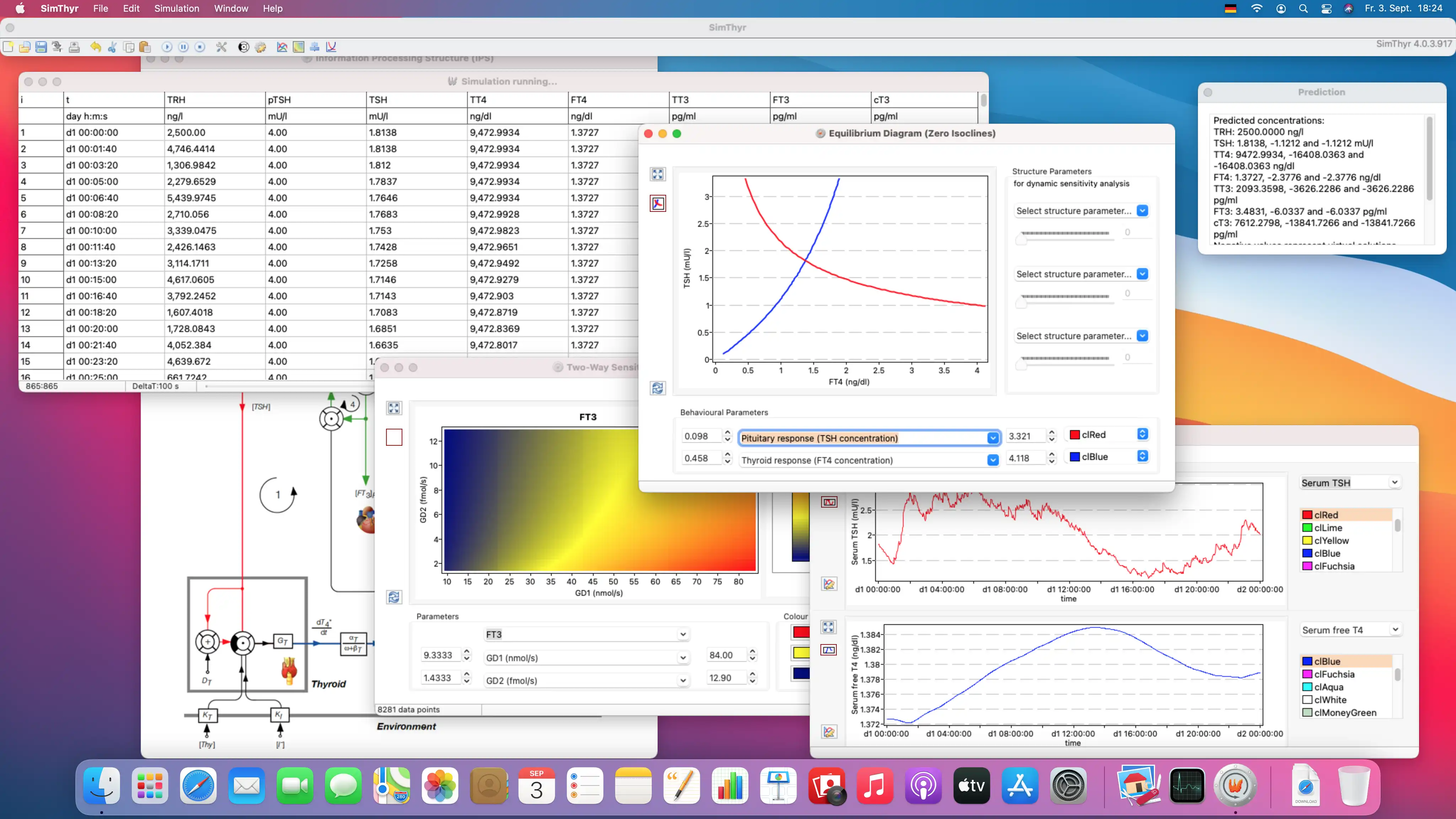 Download web tool or web app SimThyr