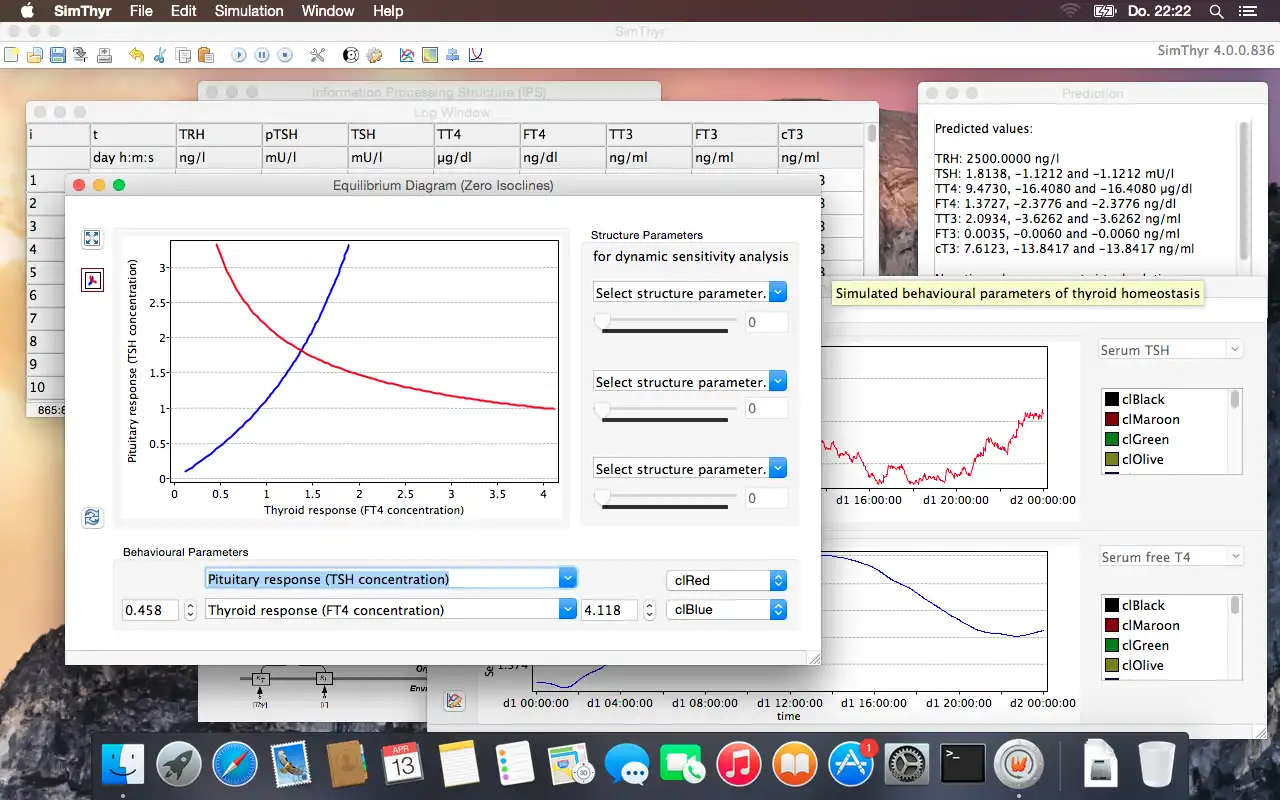 Download web tool or web app SimThyr to run in Windows online over Linux online