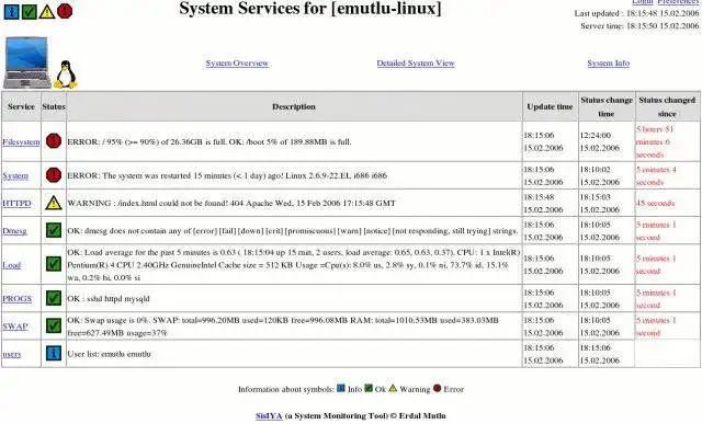 Download web tool or web app SisIYA