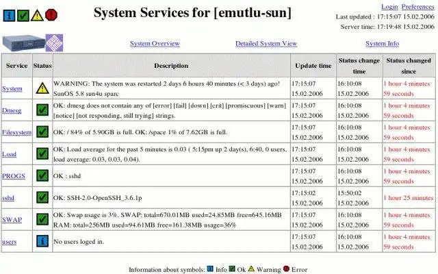 Download web tool or web app SisIYA