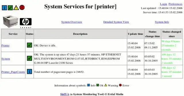 Download web tool or web app SisIYA