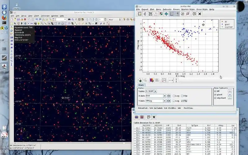 Scarica lo strumento web o l'app web Sky Chart / Cartes du Ciel