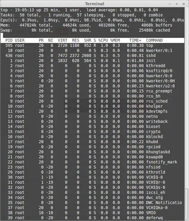 Download web tool or web app slrpi