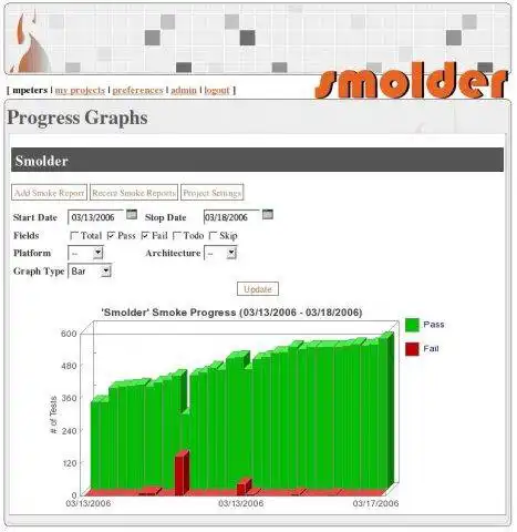 Download web tool or web app Smolder