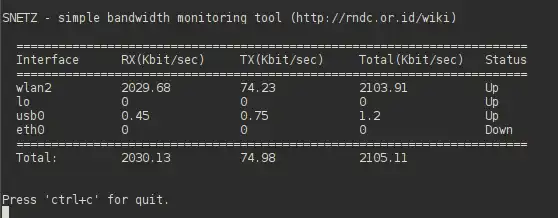 Download web tool or web app snetz