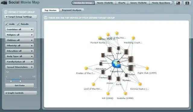 Download web tool or web app Social Movie Map