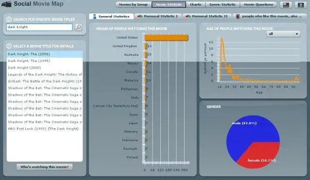 Download web tool or web app Social Movie Map