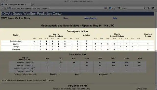 Download web tool or web app Solar Monitor