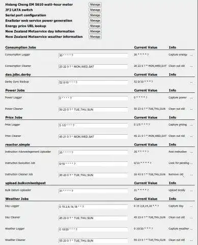 Download web tool or web app SolarNetwork