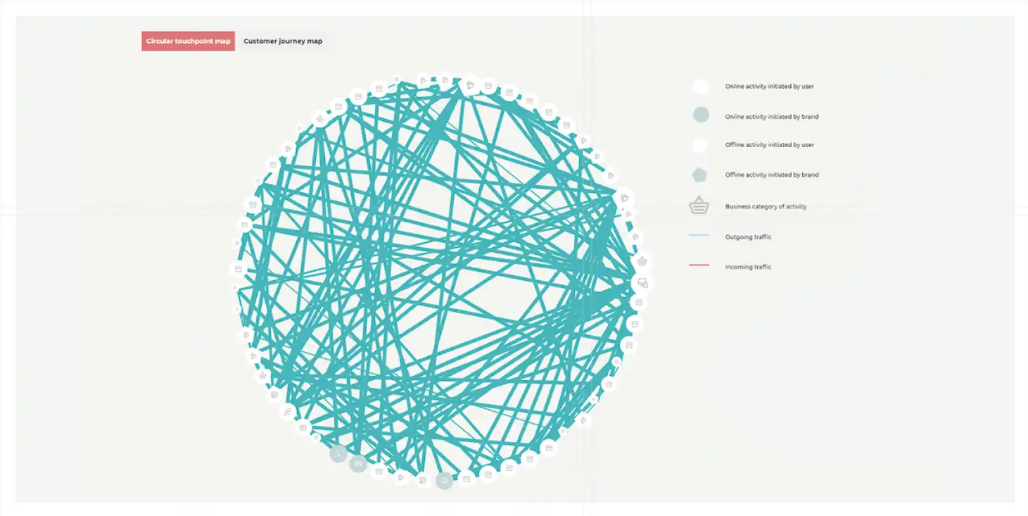 Download web tool or web app Soma-direct