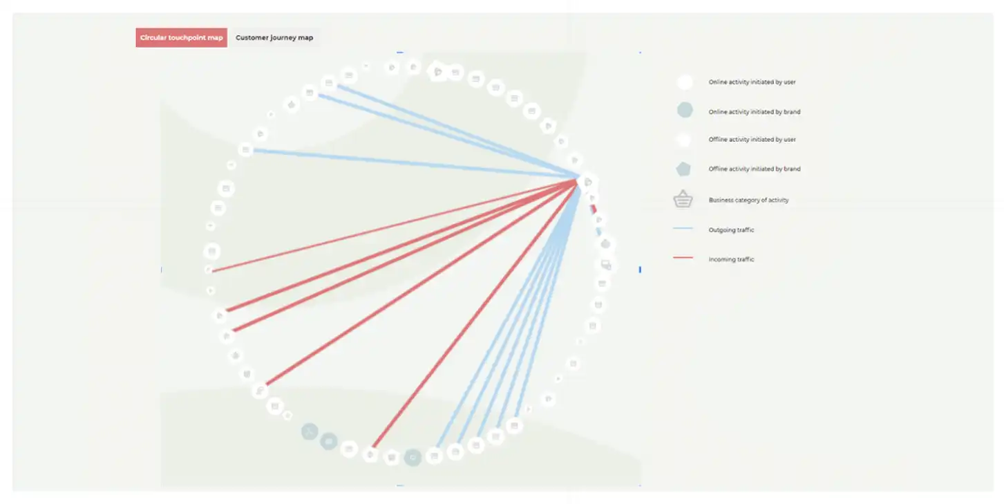 Download web tool or web app Soma-direct